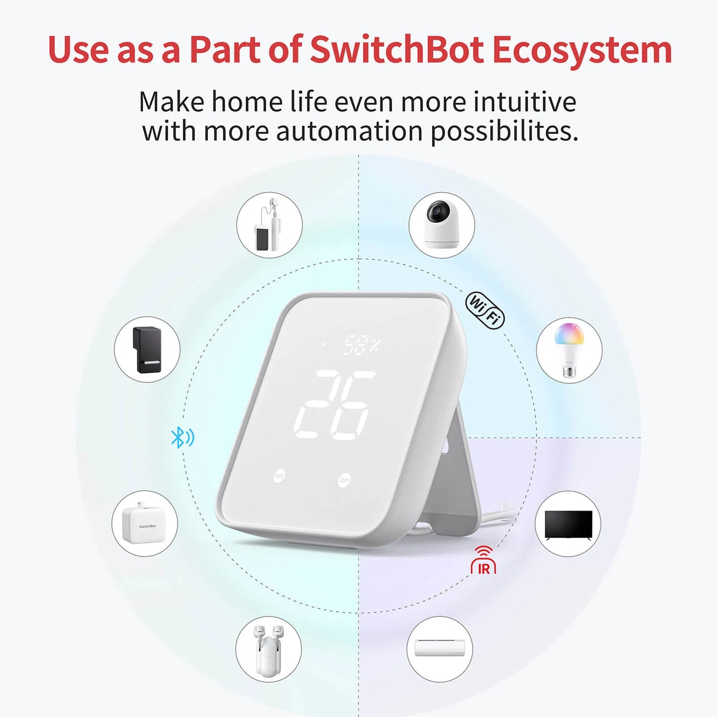 SwitchBot Hub 2