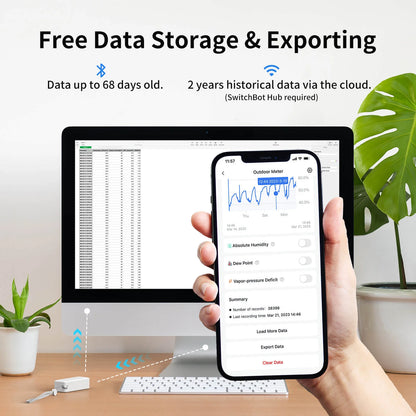 SwitchBot Indoor/Outdoor Thermo-Hygrometer Success