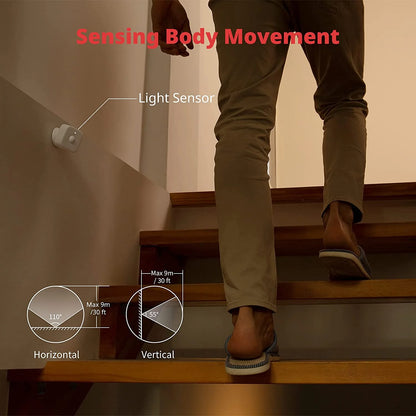 SwitchBot Motion Sensor