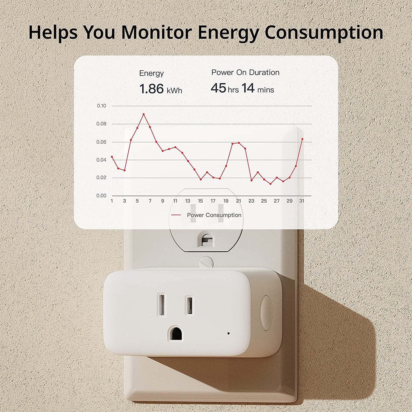 SwitchBot Plug Mini (HomeKit Enabled)